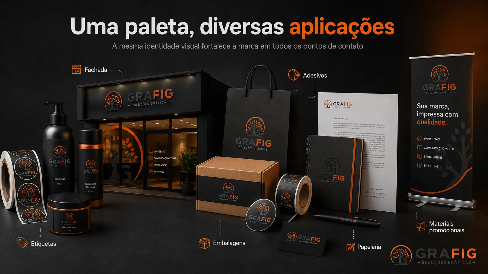 Identidade visual da GRAFIG aplicada em etiquetas, fachada, embalagens, adesivos e papelaria.